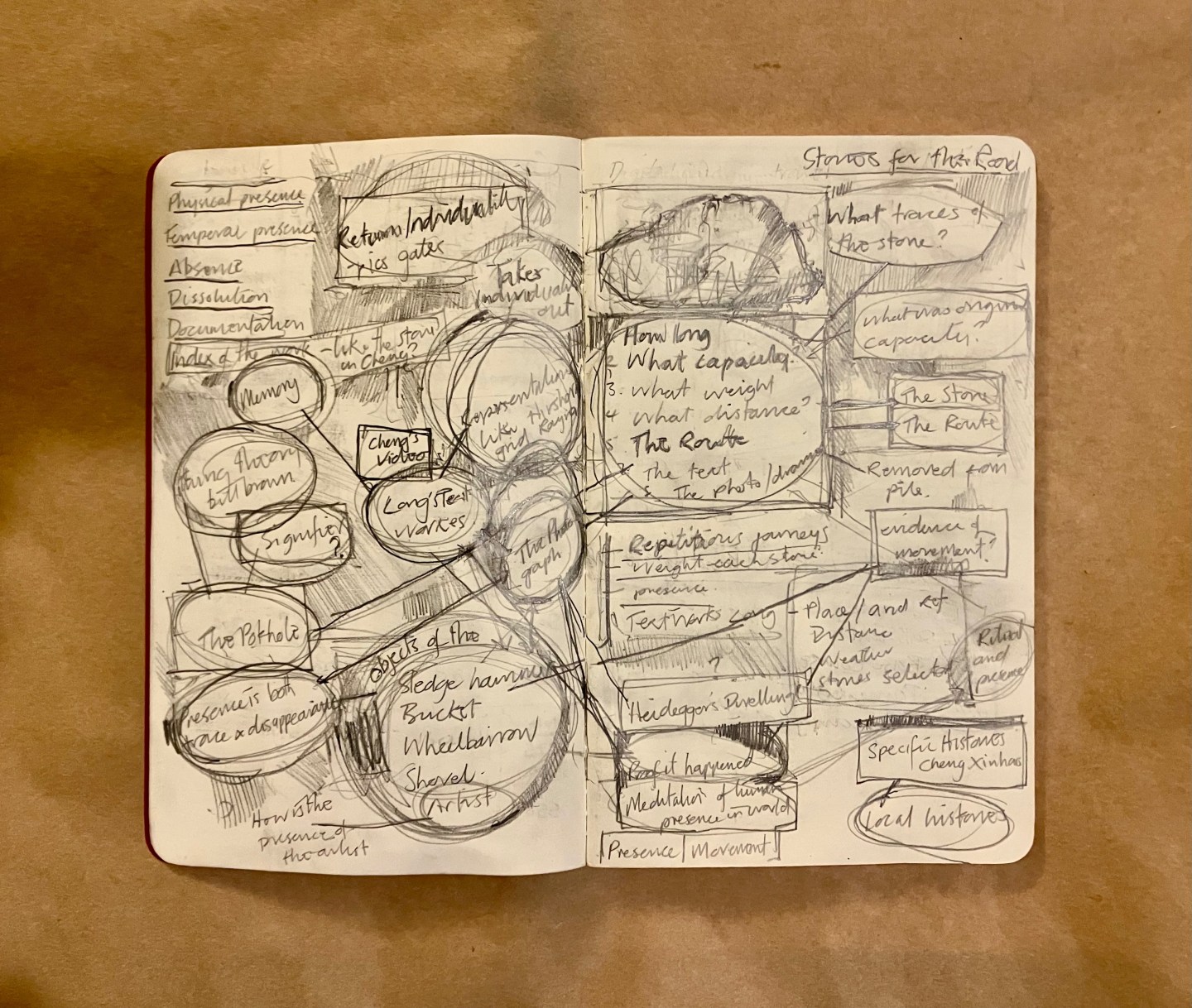 Mozart, Leonardo and the Romance of Downloading – Greg Shaw